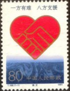 中国邮票鉴定方法步骤